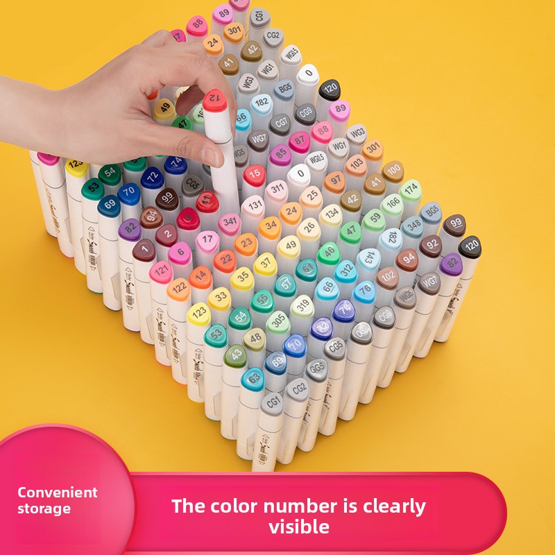 Profesjonalne markery akrylowe – Copic Marker Classic recenzja i cena